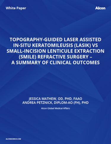 Topography-guided Laser Assisted In-situ Keratomileusis (Lasik) vs Small-incision Lenticule Extraction (Smile) Refractive Surgery Topography-guided Laser Assisted In-situ Keratomileusis (Lasik) vs Small-incision Lenticule Extraction (Smile) Refractive Surgery