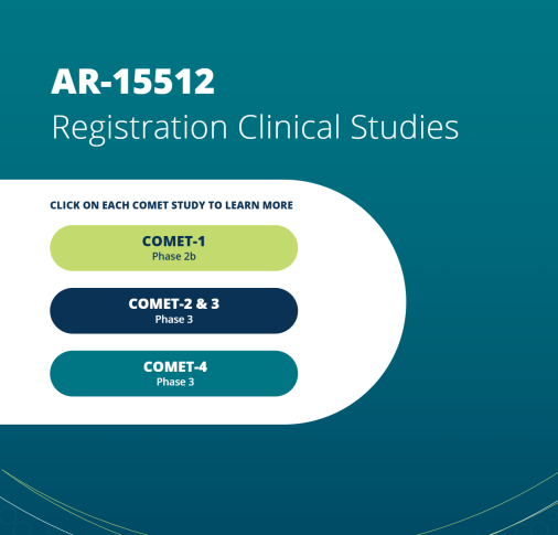 AR-15512: Registration Clinical Studies AR-15512: Registration Clinical Studies