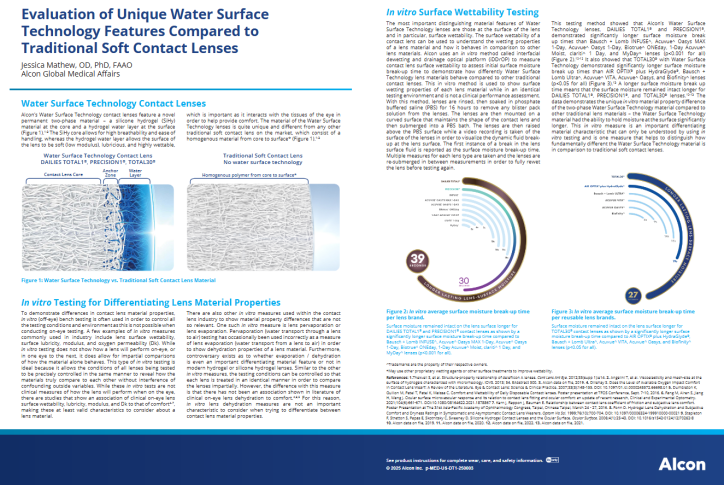 Evaluation of Unique Water Surface Technology Features Compared to Traditional Soft Contact Lenses
